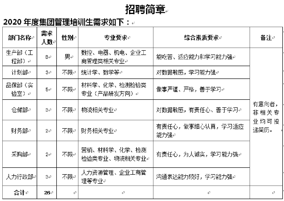 微信截图_20200520160944.png 微信截图_20200520160944.png